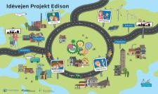 Idevejen Projekt Edison